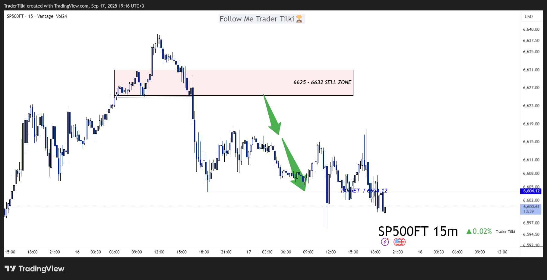 SP500FT_2025-09-17_19-16-22_4e705.png
