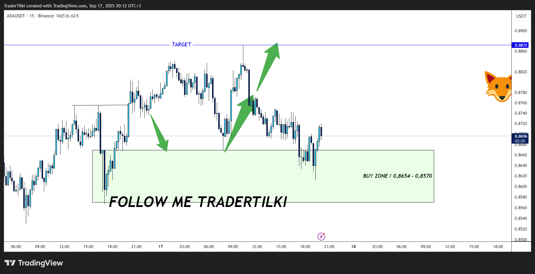 ADAUSDT_2025-09-17_20-12-41_54a4e.png
