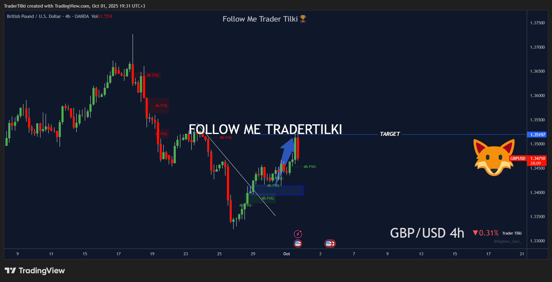 GBPUSD_2025-10-01_19-31-51_9e064.png
