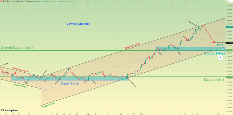 Знімок екрана 2025-10-02 о 17.13.15.png