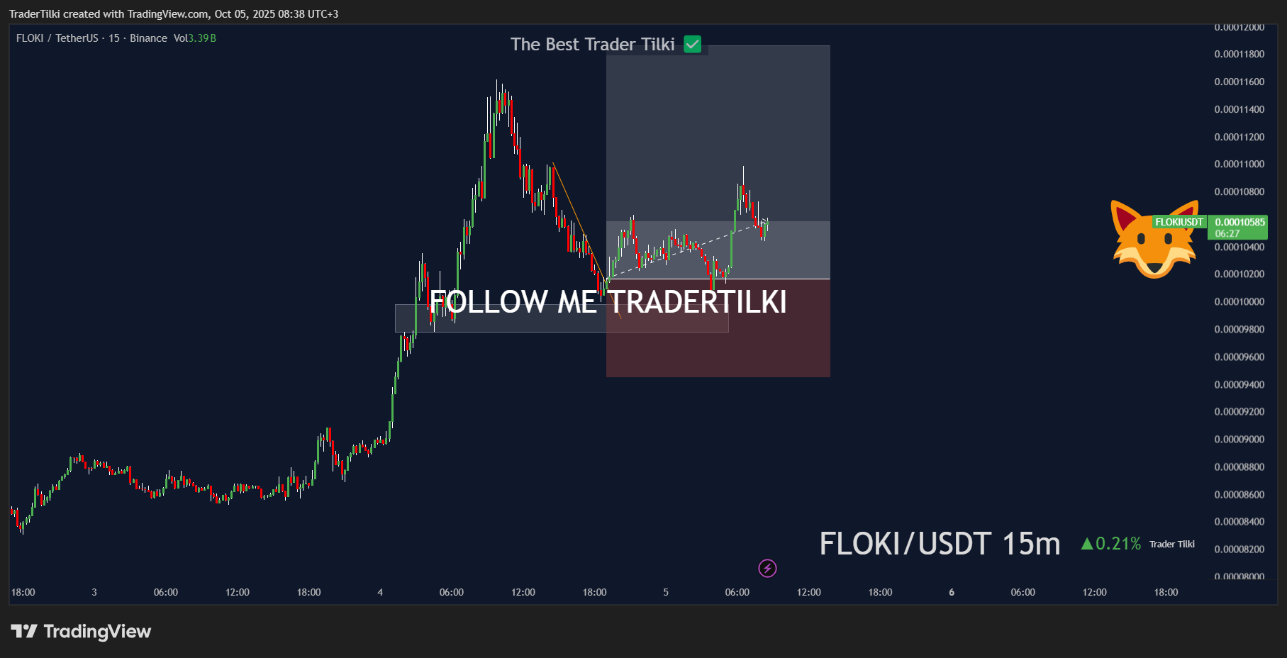 FLOKIUSDT_2025-10-05_08-38-34_839af.png