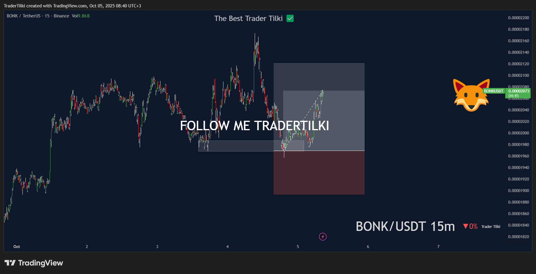 BONKUSDT_2025-10-05_08-40-16_6ccc8.png