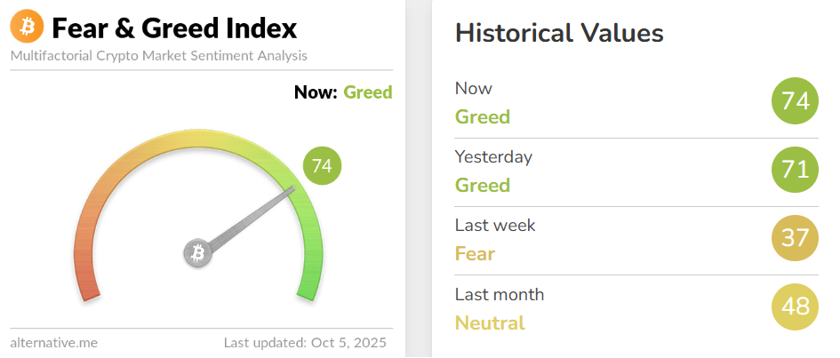 fear and greed index.png