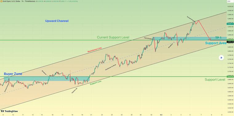 Знімок екрана 2025-10-06 о 19.33.47.png