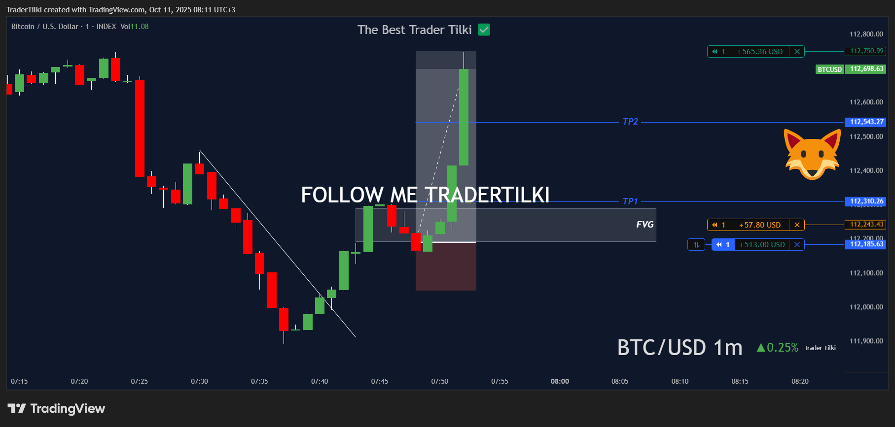 BTCUSD_2025-10-11_08-11-50_5be89.png