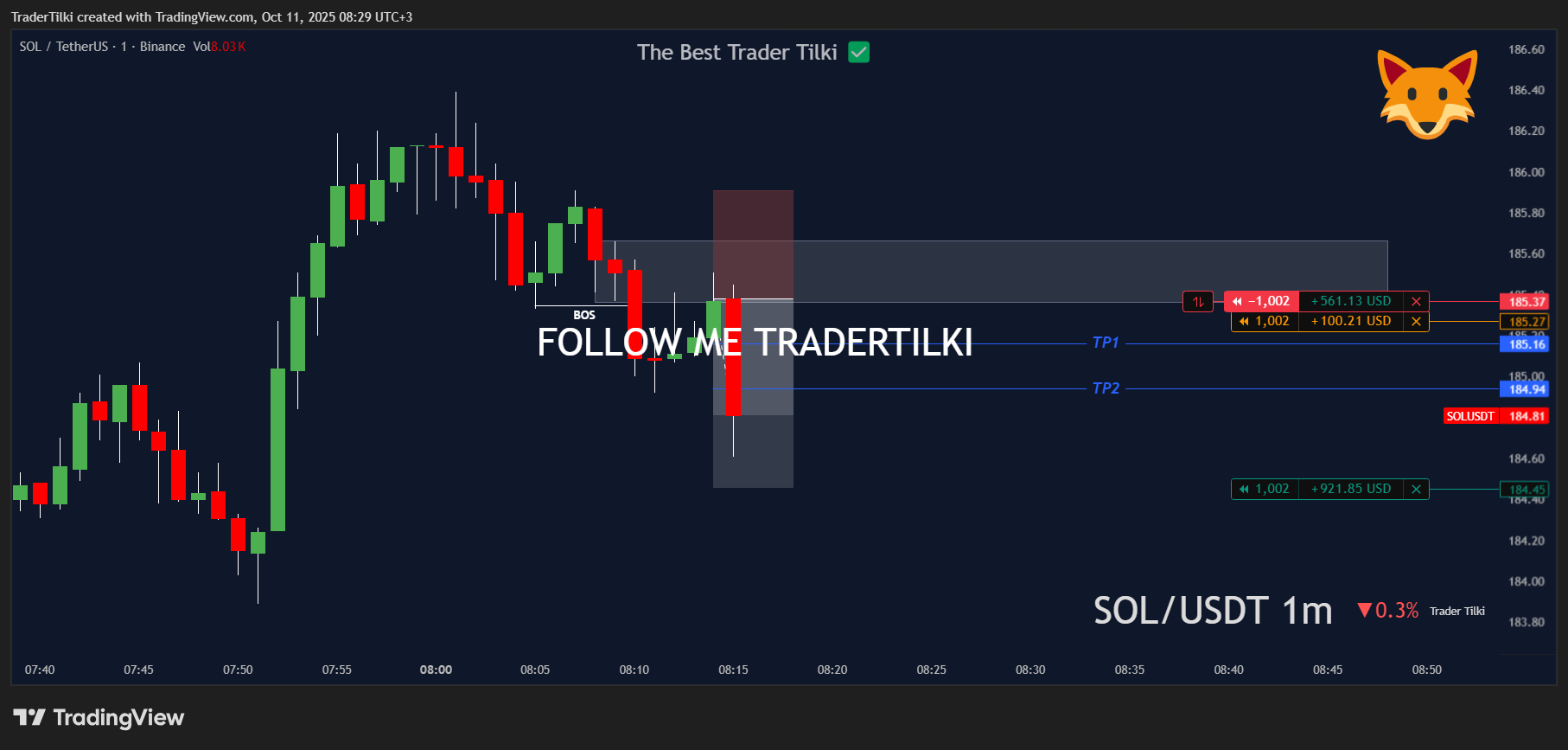 SOLUSDT_2025-10-11_08-29-51_fe31b.png