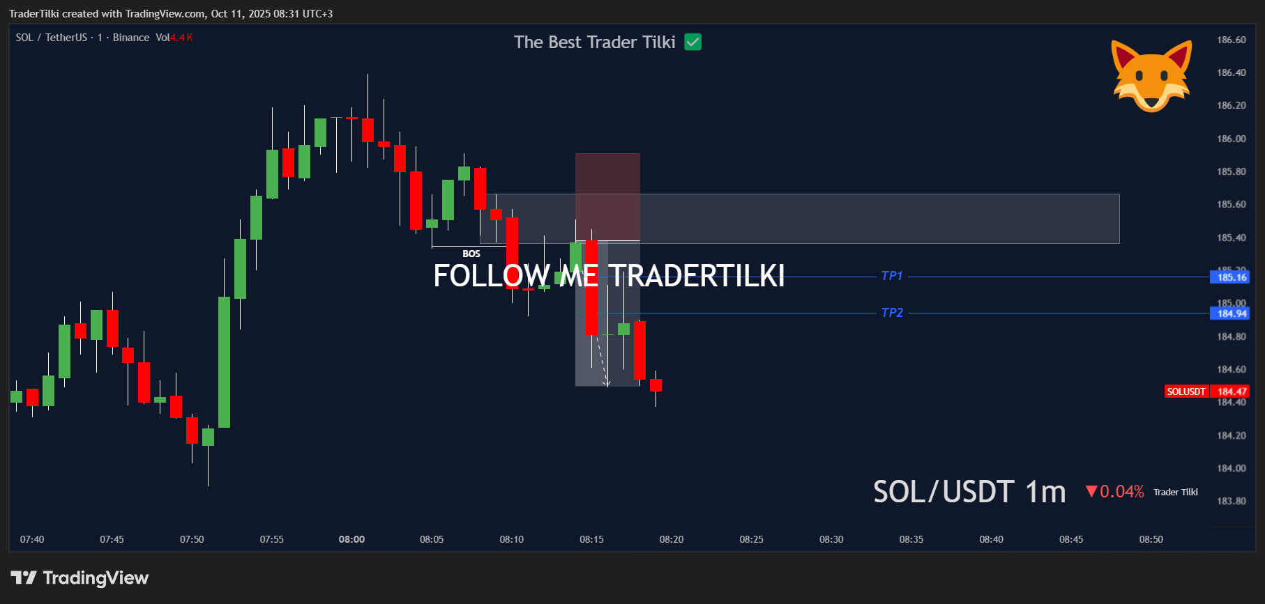 SOLUSDT_2025-10-11_08-31-39_a5c24.png