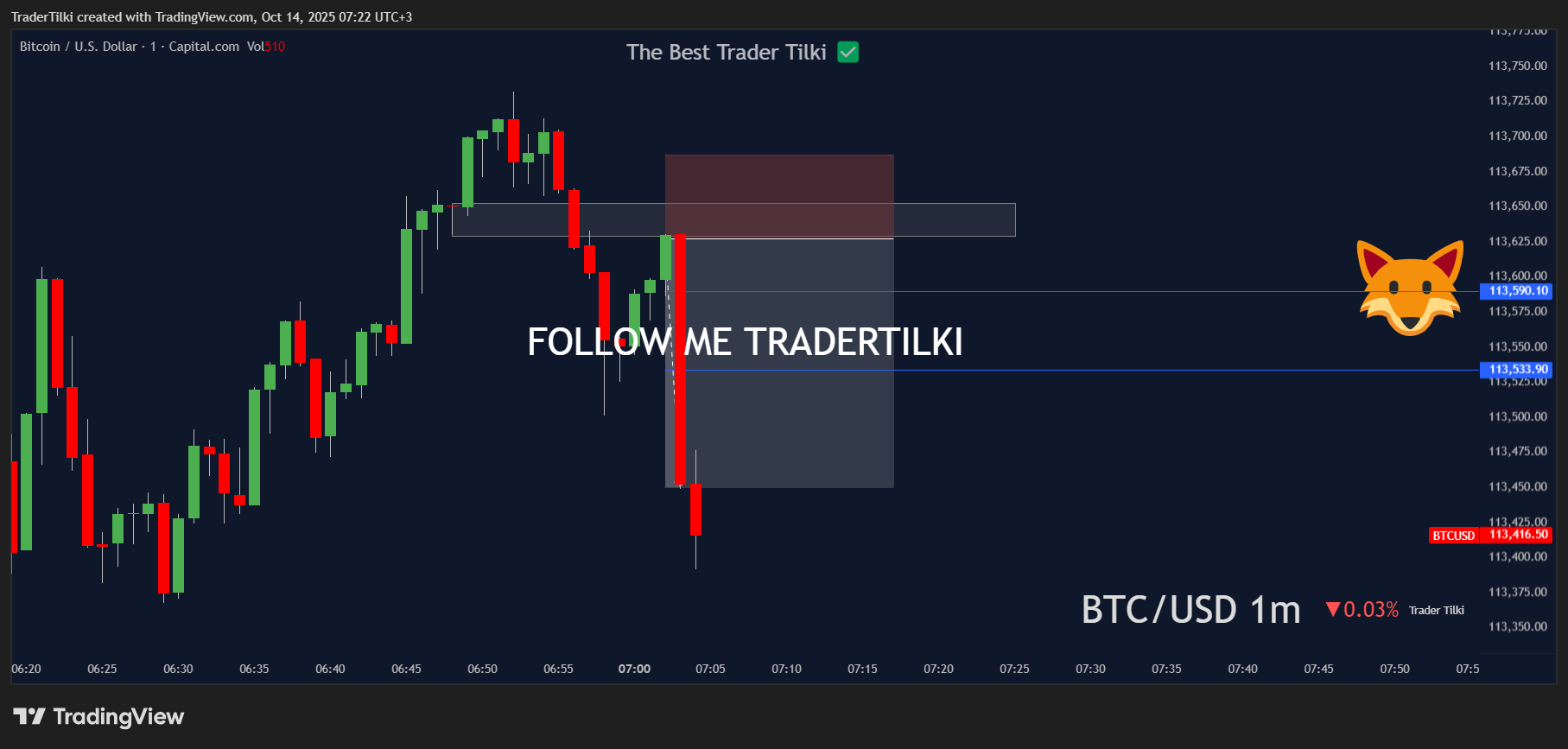BTCUSD_2025-10-14_07-22-57_22776.png
