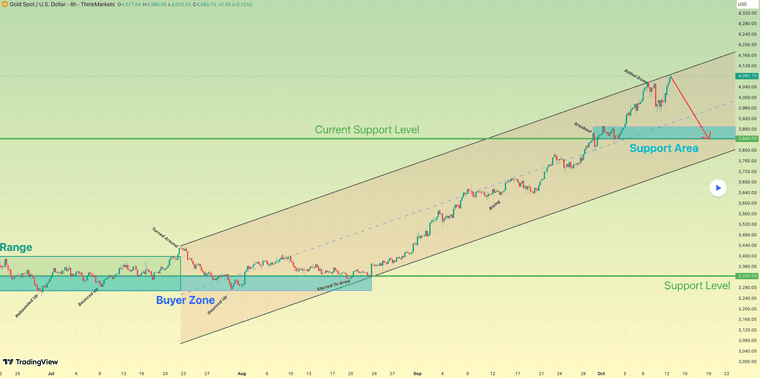 Знімок екрана 2025-10-14 о 14.55.51.png
