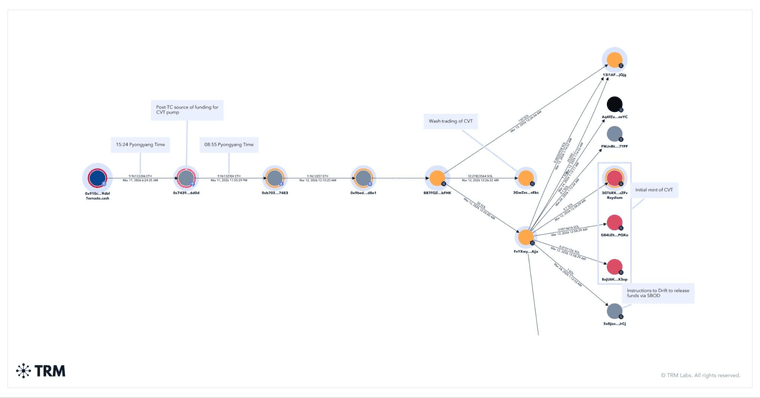 d33cf57a-707e-44fb-8ede-0696bd2f7888-image.png