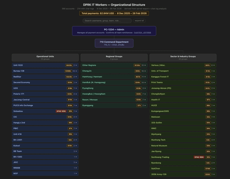 6d98d8c6-99cc-4524-bbf3-dd00c7ae688d-image.png